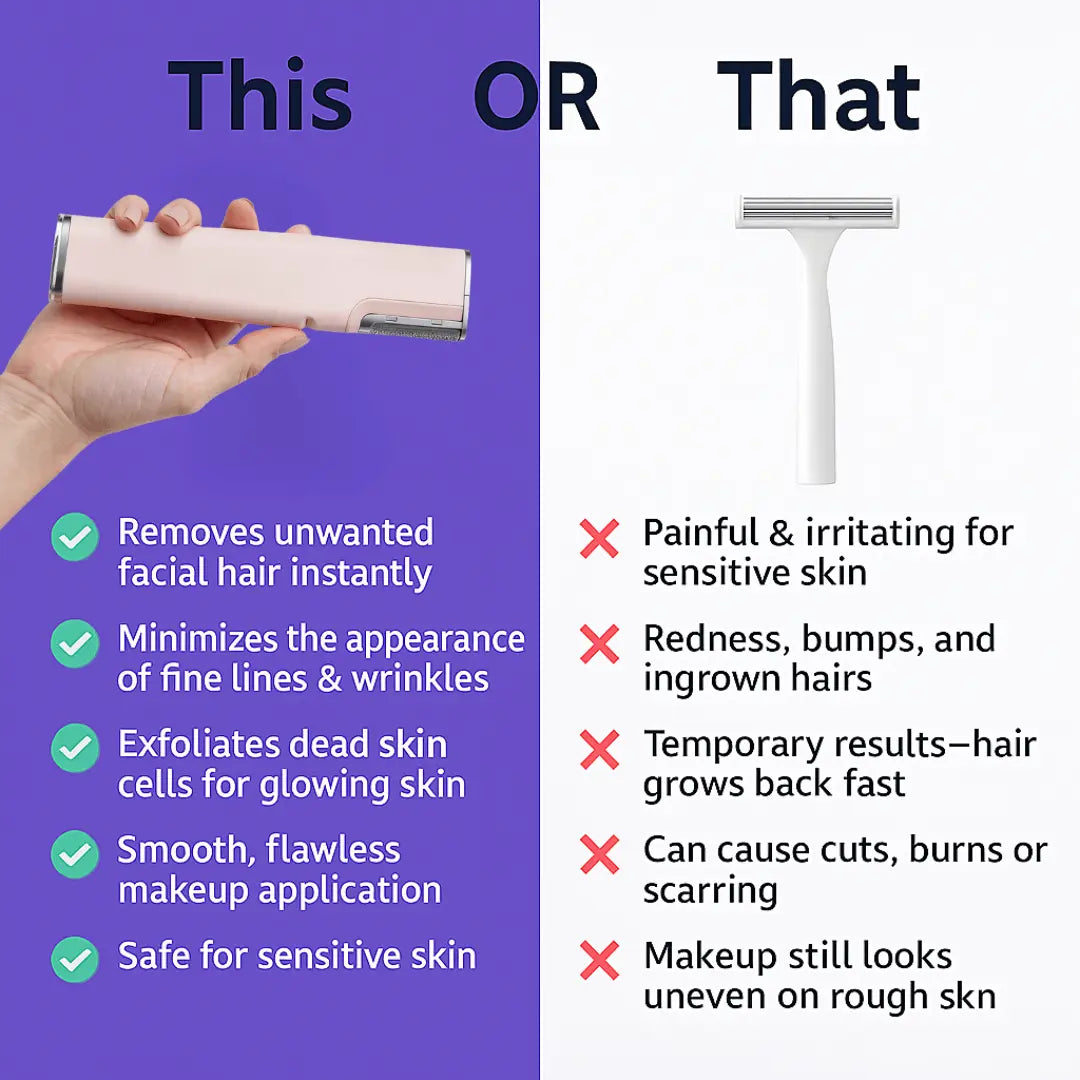 Comparison between a handheld device and a squeegee with pros and cons listed.